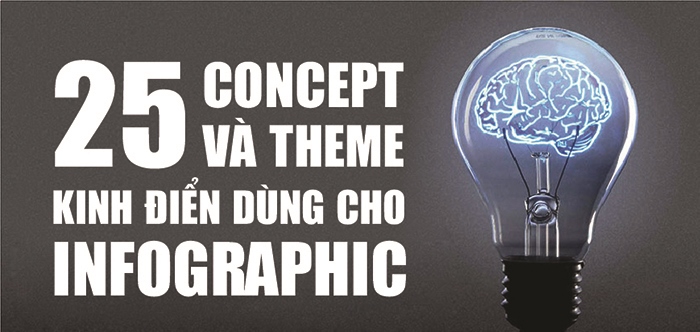 25 concept