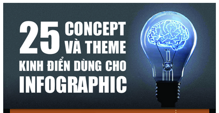 infographic-25-concept-va-theme-kinh-dien-dung-cho-1460454502