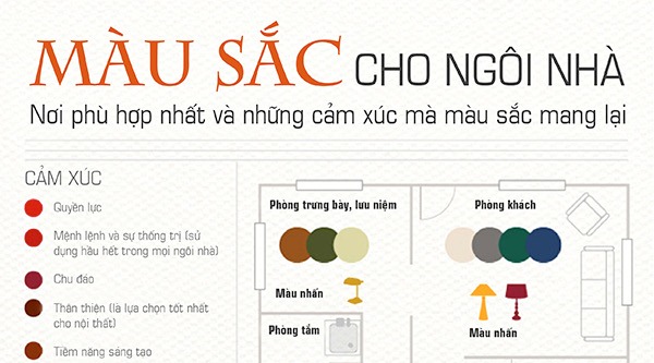 infographic-tips-su-dung-mau-sac-cho-ngoi-nha-than-yeu-1462785830