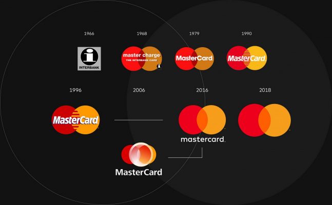 khong-con-dong-chu-mastercard-trong-bieu-trung-moi-den-tu-pentagram-1558448670