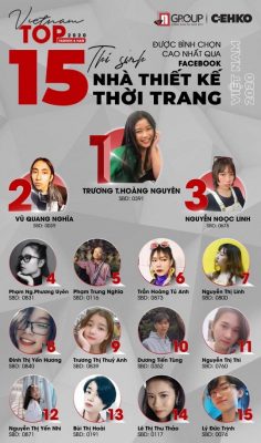bo-tam-uni-xuat-sac-lot-top-15-nha-thiet-ke-thoi-trang-viet-nam-2020-1599211878